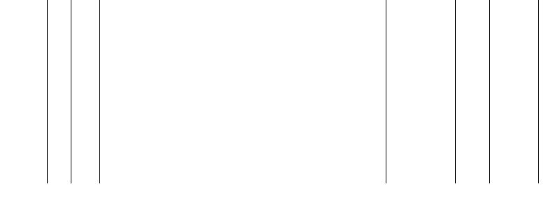 Barogramm